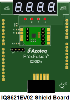 iqs621