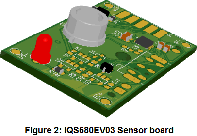 iqs680ev03
