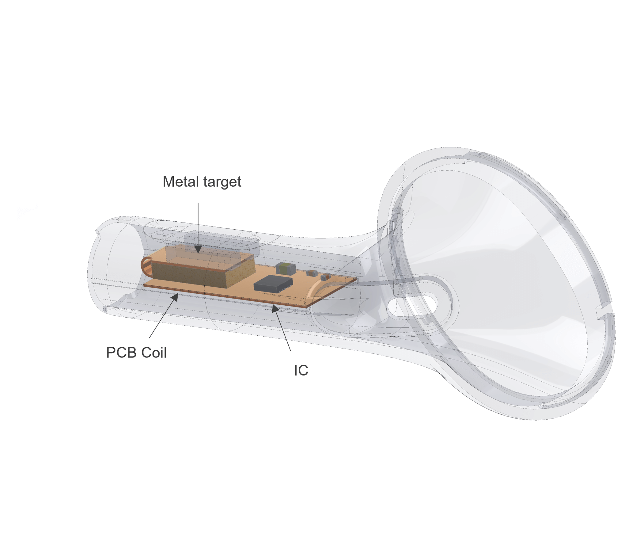 Azoteq Force Sensing Construction (1)