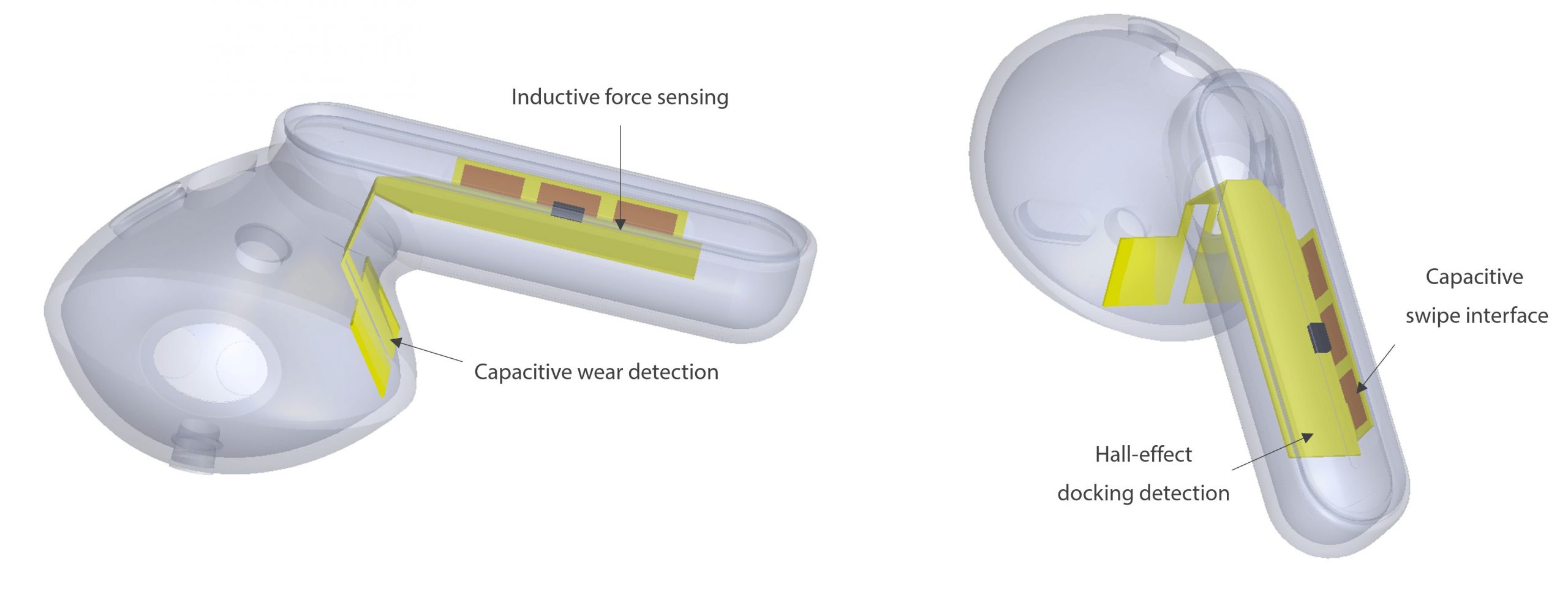 Azoteq Four In One Solution For Earbuds